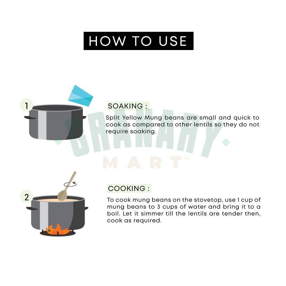 Granary Mart - Wholesale Beans - SPLIT YELLOW MUNG LENTILS - PROTEIN AND FIBER RICH3