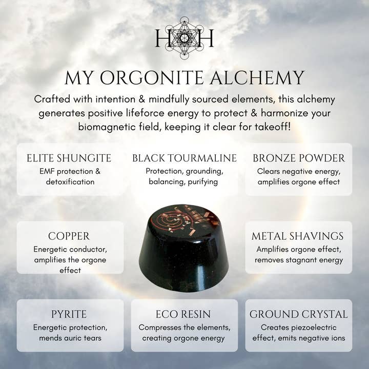House of Hollyhawk - Wholesale Spiritual Stone/Crystal - Set of 4 Orgonite EMF Shield Room Grid Pucks with Shungite6