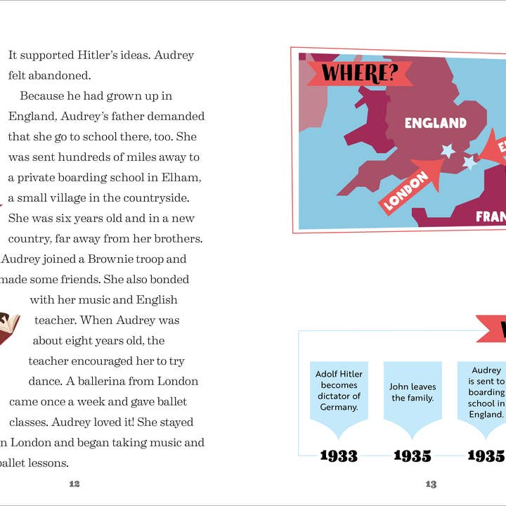 Sourcebooks - Wholesale Biography & Memoir - Story of Audrey Hepburn2