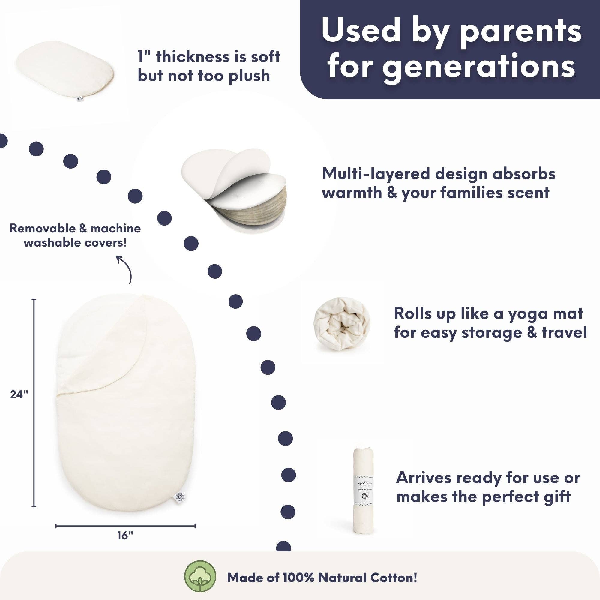 The Topponcino Company - Vendita all'ingrosso Lettino - Neonati - Original Topponcino11