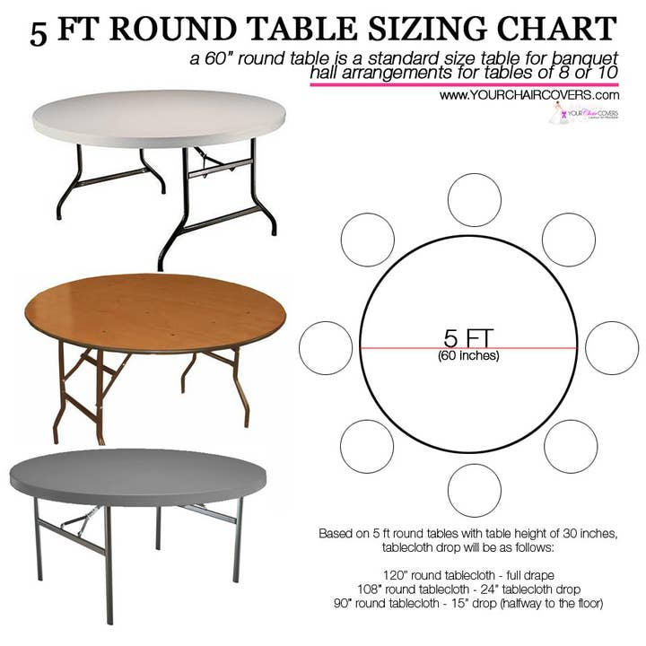YOUR CHAIR COVERS - Wholesale Tablecloth - 120 inch Polyester Round Tablecloth White
