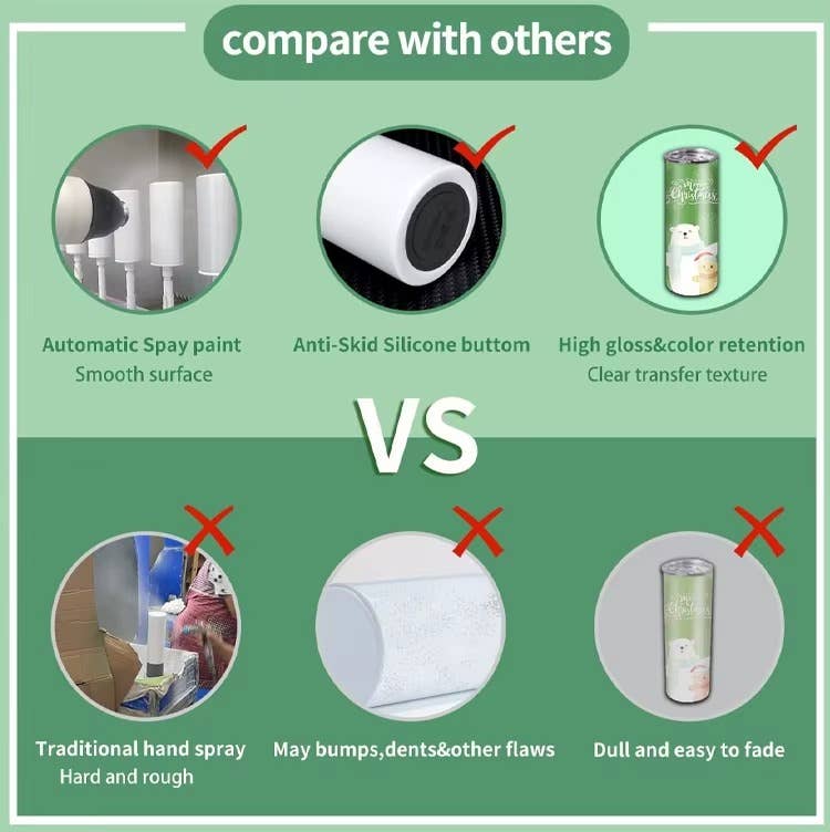 VIGOR - Wholesale Insulated Mug/Tumbler - DIY Blank Stainless Steel Skinny Tumblers for Sublimation4