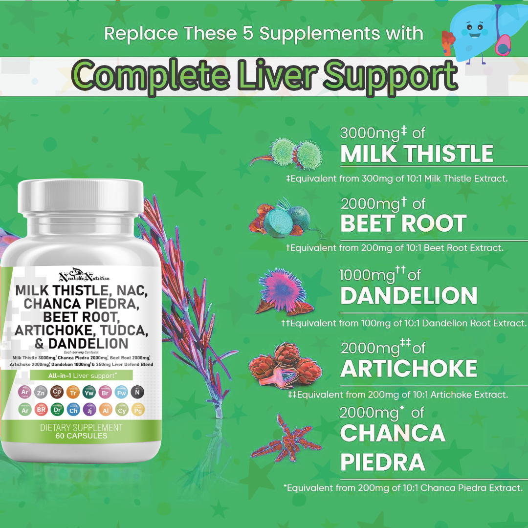 NeuVelle Nutrition - Wholesale Oral Supplement/Vitamin - NeuVelle Liver & Metabolic Detox Complex – All-in-1 Formula with Milk Thistle, NAC, Chanca Piedra, Beet Root, TUDCA, Artichoke, Berberine, Dandelion, Zinc, Turmeric & More – Advanced Liver, Digestion & Metabolism Support – 60 Vegan Capsules6
