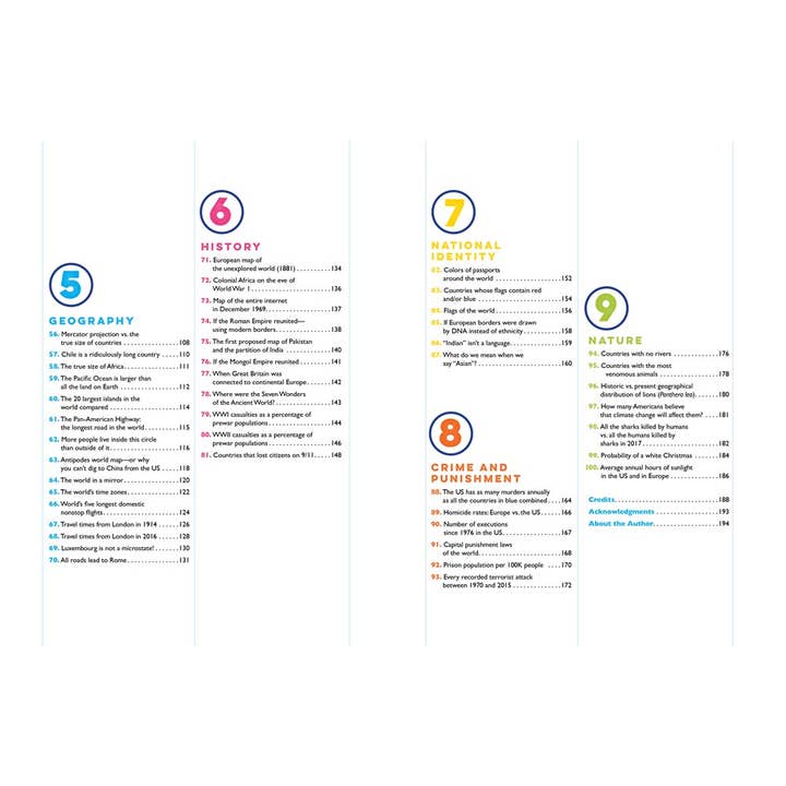 W. W. Norton - Wholesale Reference - Brilliant Maps for Curious Minds2