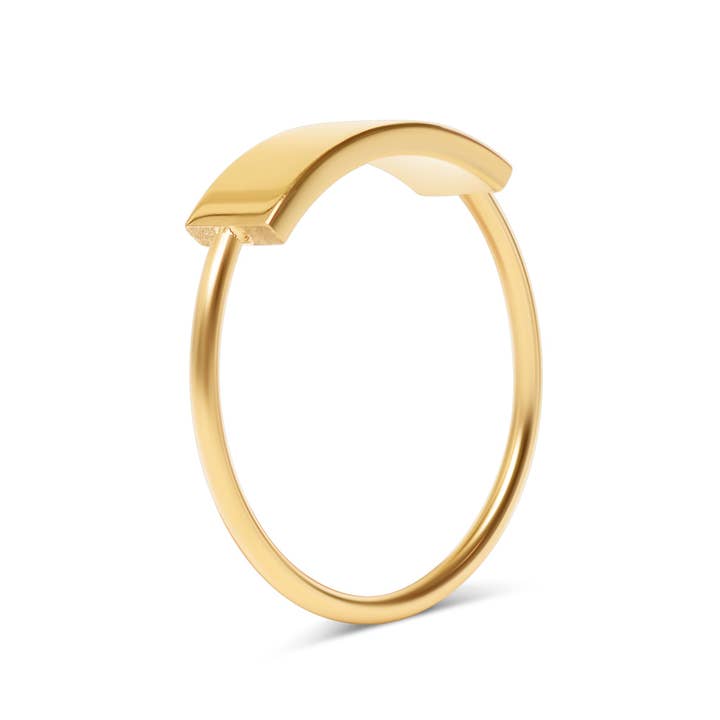 WJW - Wholesale Band/Stacked Ring - Blank Stamping Stainless Steel Ring