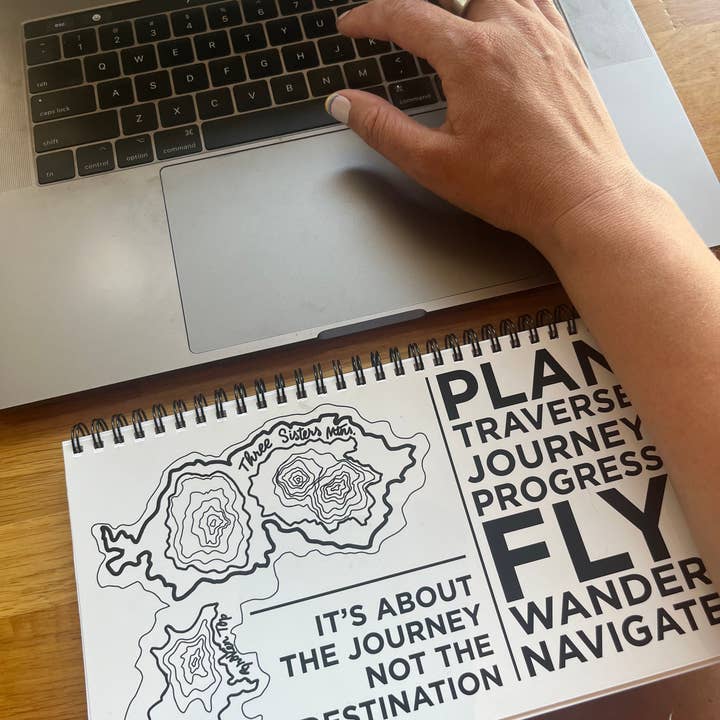 Chalked Creative - Wholesale Planner - Planner1