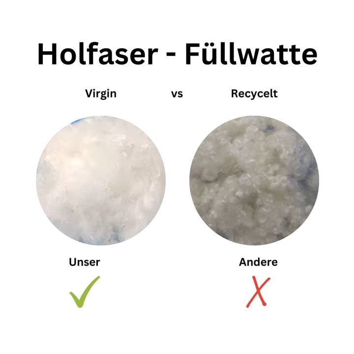 Luxus Wohnkultur – Großhandel Bastelzubehör – Hohlfaser 6 kg, Füllwatte- Sackhohlfaser, 100% Frischfasermaterial Öko-Tex Standard
