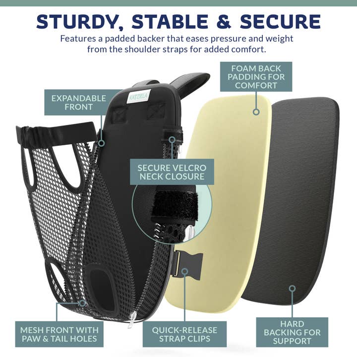 Katziela - Wholesale Pet Carrier - Cat/Dog - Kangaroo Pouch Pet Carrier5