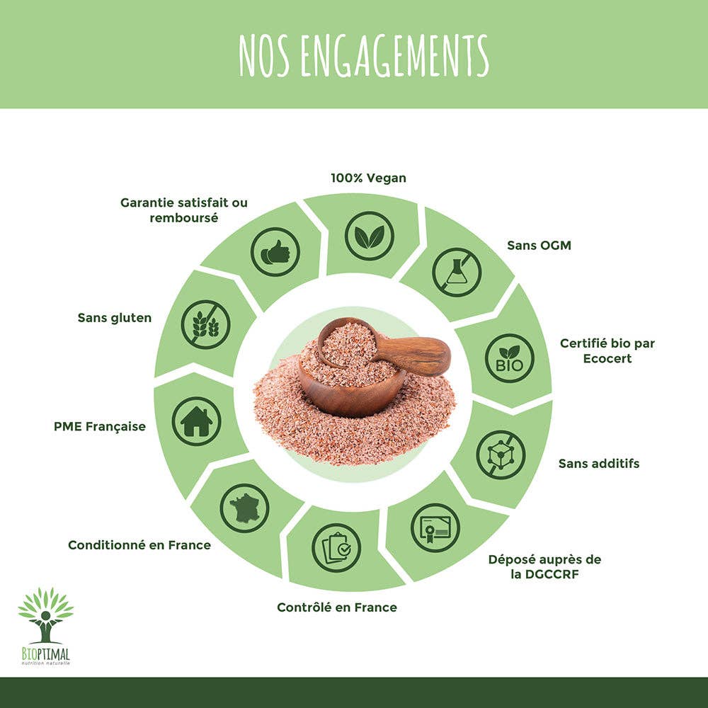 Bioptimal - Vente Poudres protéinées/superaliments - Téguments de Psyllium bio -  Bioptimal6