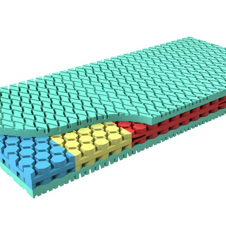 Sensana Colchão Trend H3 160 x 200 cm por atacado de Grosana, Gromobil, grollino, Sensana