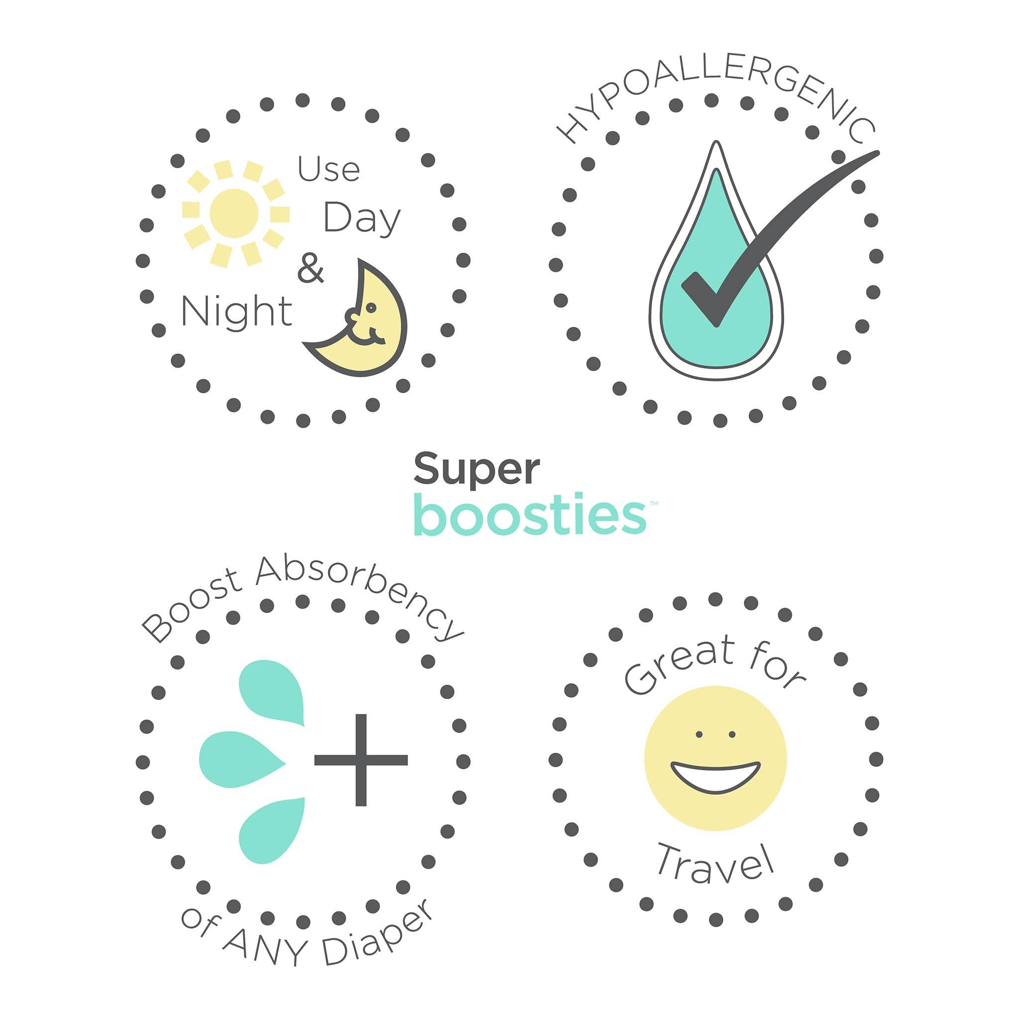 SwaddleDesigns - Vendita all'ingrosso Imbottitura per pannolini - Neonati - Inserti monouso Boosties, da utilizzare con le coperture per pannolini Honest10