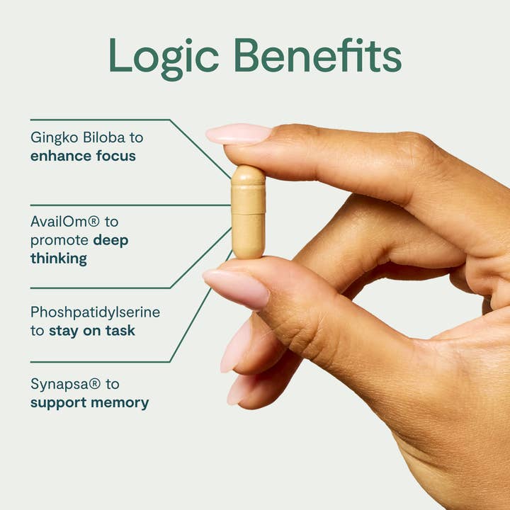 Thesis - Wholesale Oral Supplement/Vitamin - Logic Kit