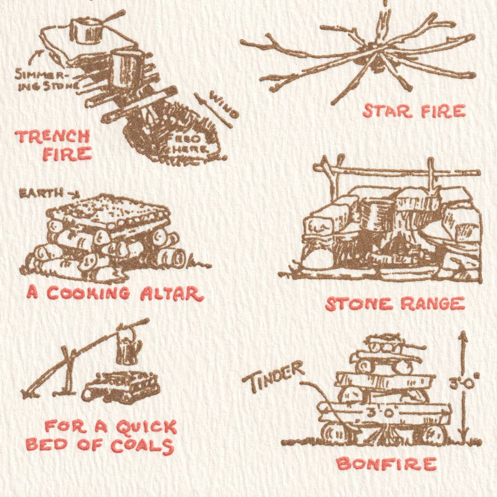 Saturn Press - Wholesale Everyday Greeting Card - Campfires2