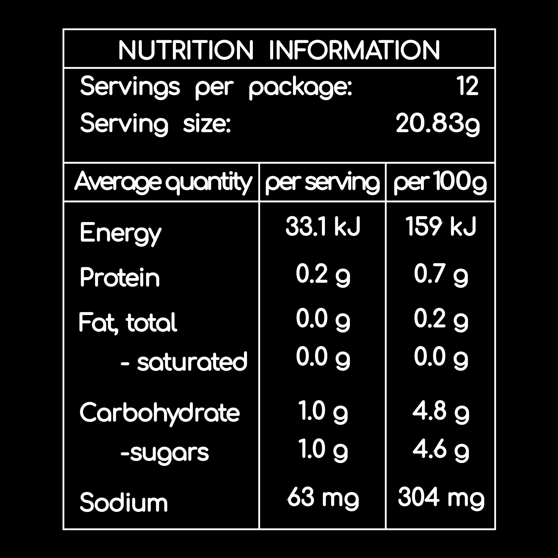 Keating and Co Condiments – wholesale Stark sås – Cap’n Cayenne – Klassisk Cayenne Hotsås (250 ml)2