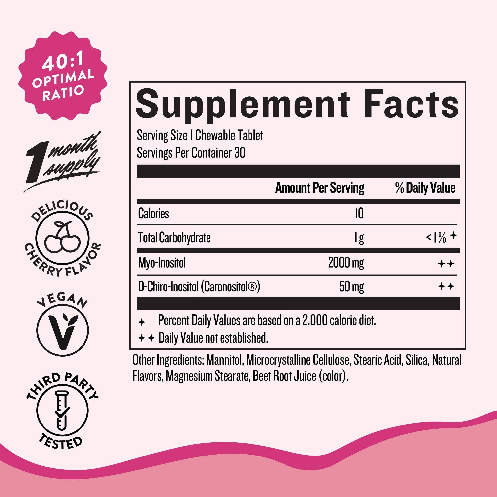 Legendairy Milk - Wholesale Oral Supplement/Vitamin - Myo & D-Chiro Inositol Chewable Tablets1