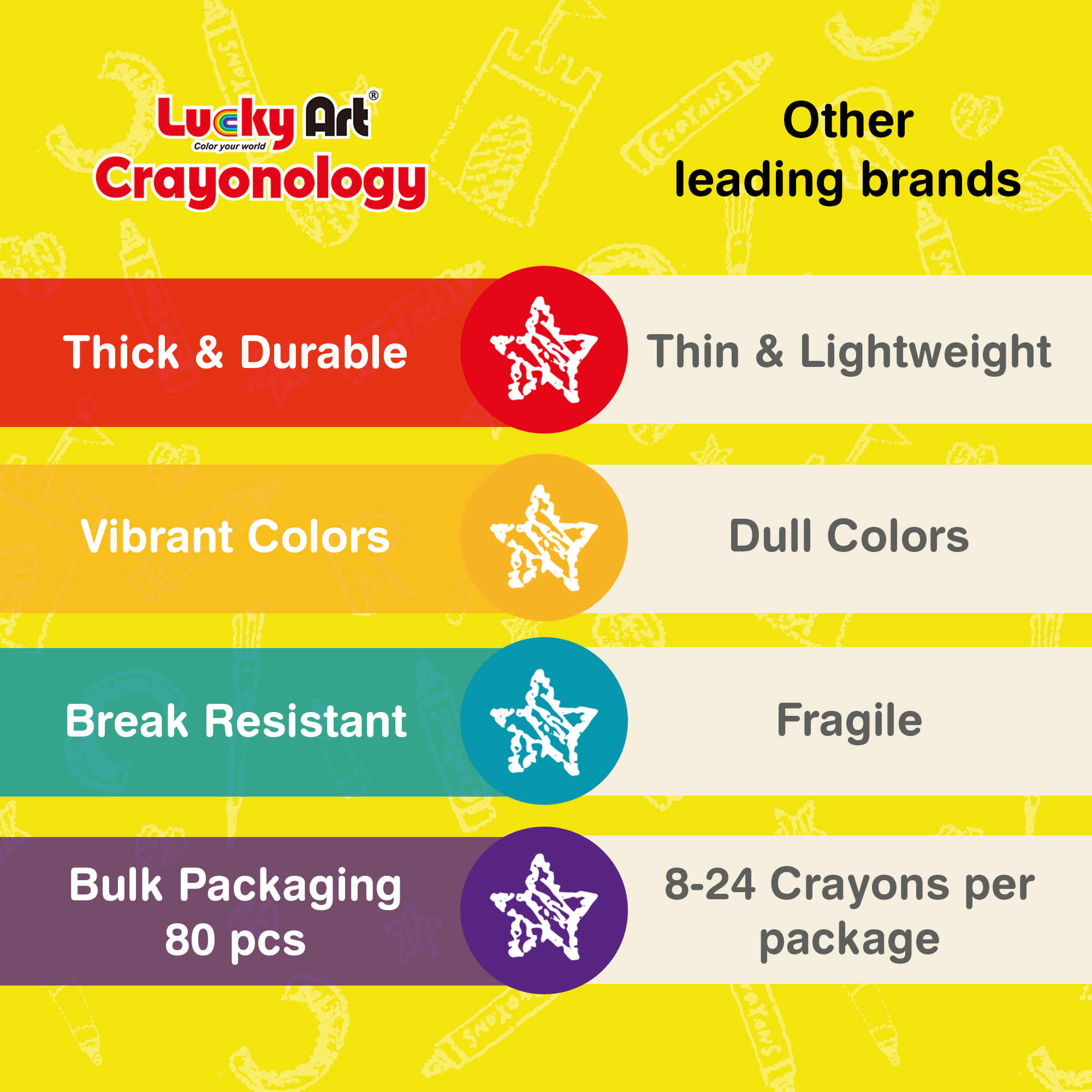 LUCKY ART CRAYONOLOGY – wholesale Crayons – 80 Pink Crayons Bulk - Single Color Crayon Refill-Regular Size 5/16" x 3-1/2"6