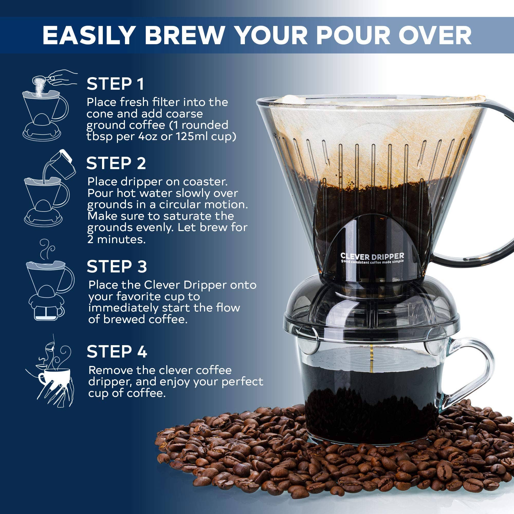 Sable Brew - Wholesale Pour Over & Dripper - Clever Coffee Dripper and Filters, Large 18 oz - Clear Gray2