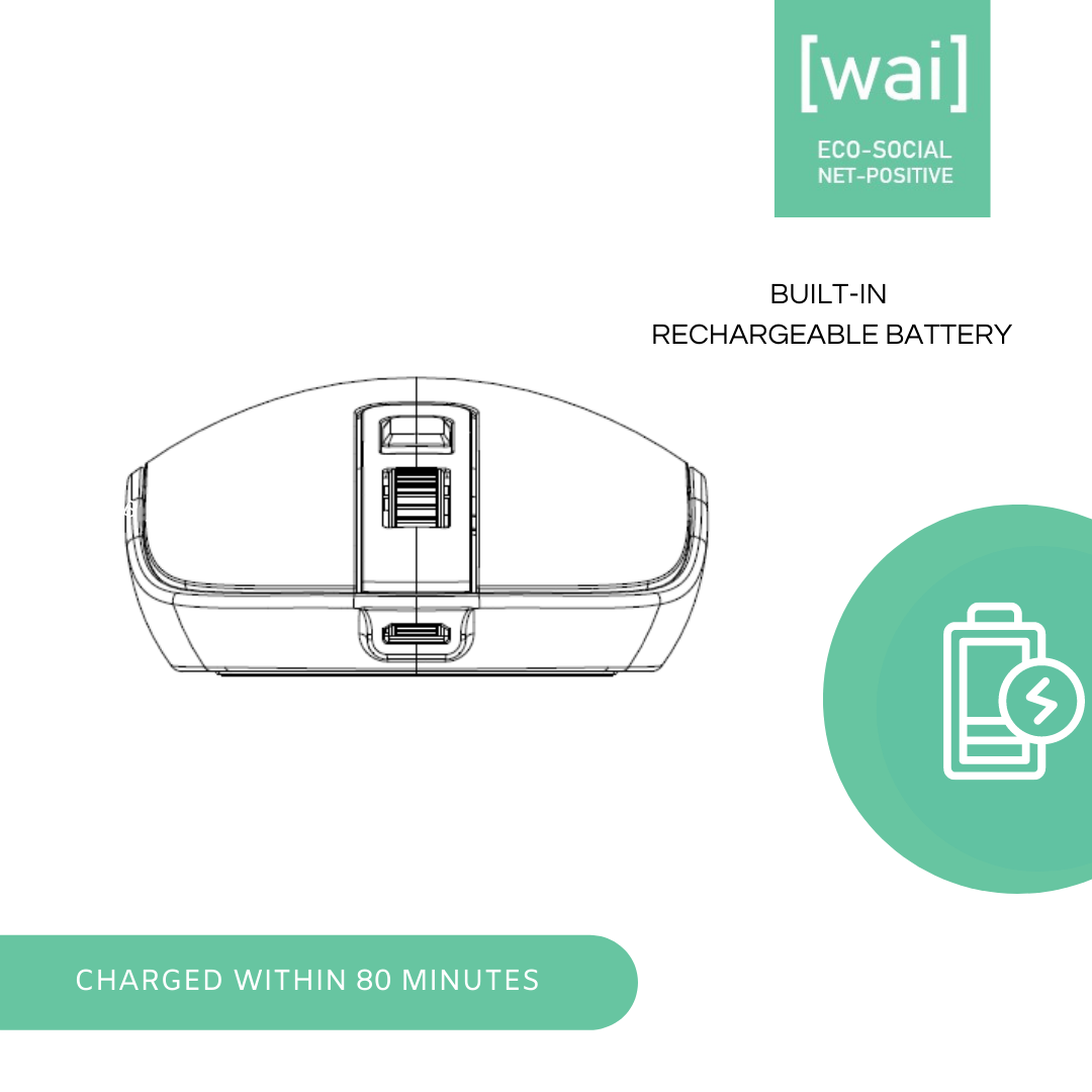 wai-tech – wholesale Mousepad/trackpad – waimouse - optical wireless mouse3