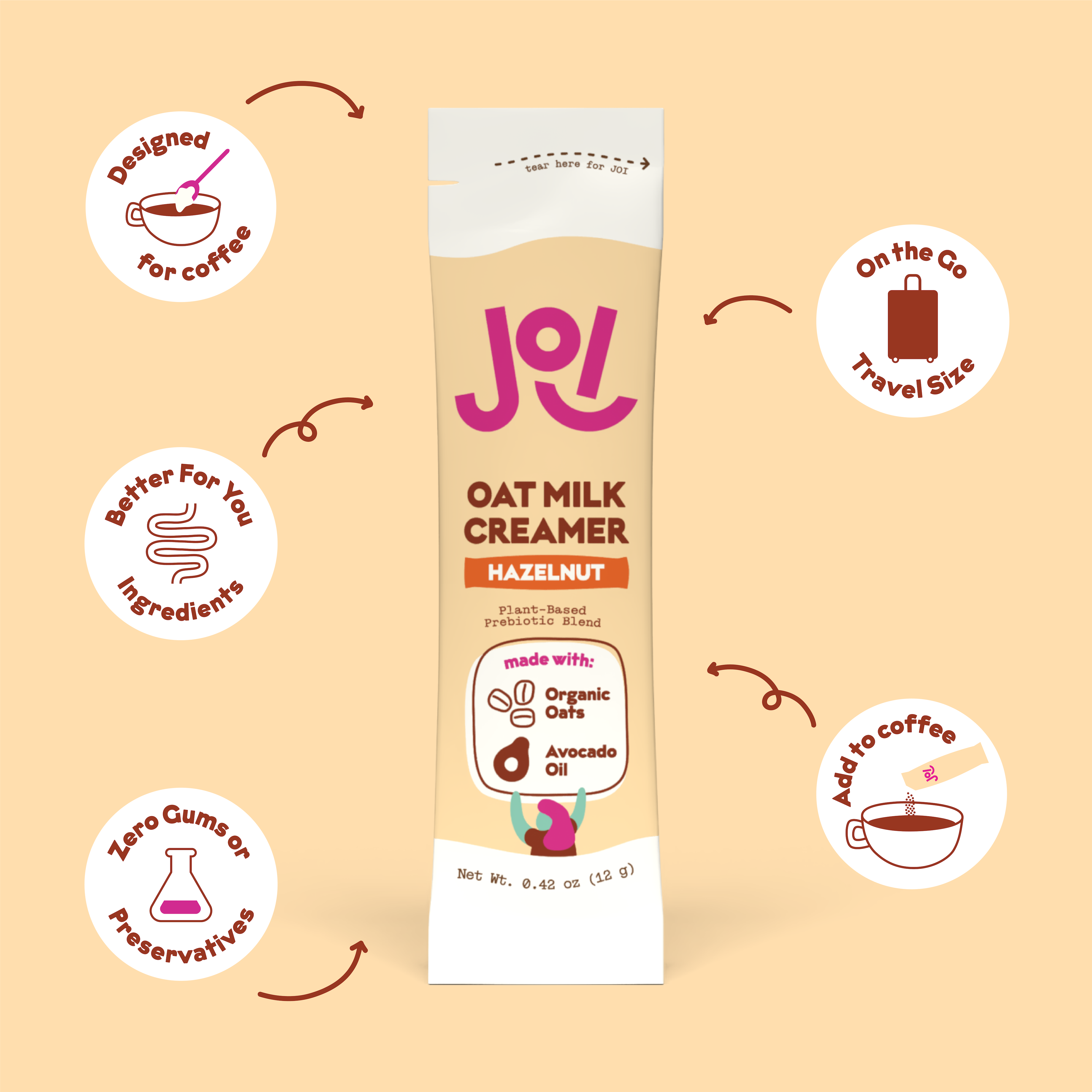 JOI - Wholesale Creamer - Oat Milk Creamer, Hazelnut - Singles5