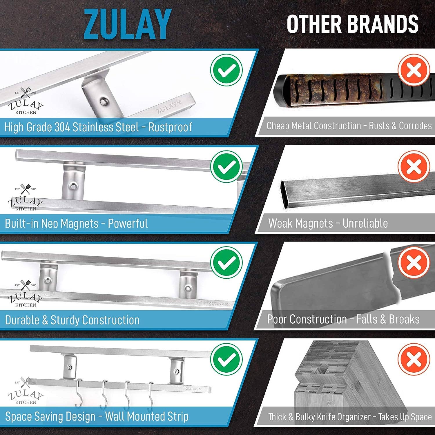 Zulay Kitchen – wholesale Knife storage – Stainless Steel Knife Magnetic Strip With Hanging Hooks14
