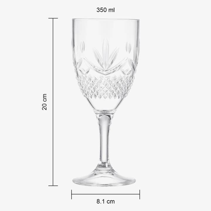 The Wine Savant / Khen Glassware - Wholesale Wine glass - Unbreakable Acrylic Plastic, Wine Glasses | Set of 44