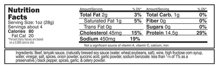 Ray's Own Brand – wholesale Jerky – Ray's Own Brand Beef Jerky SM - Teriyaki2