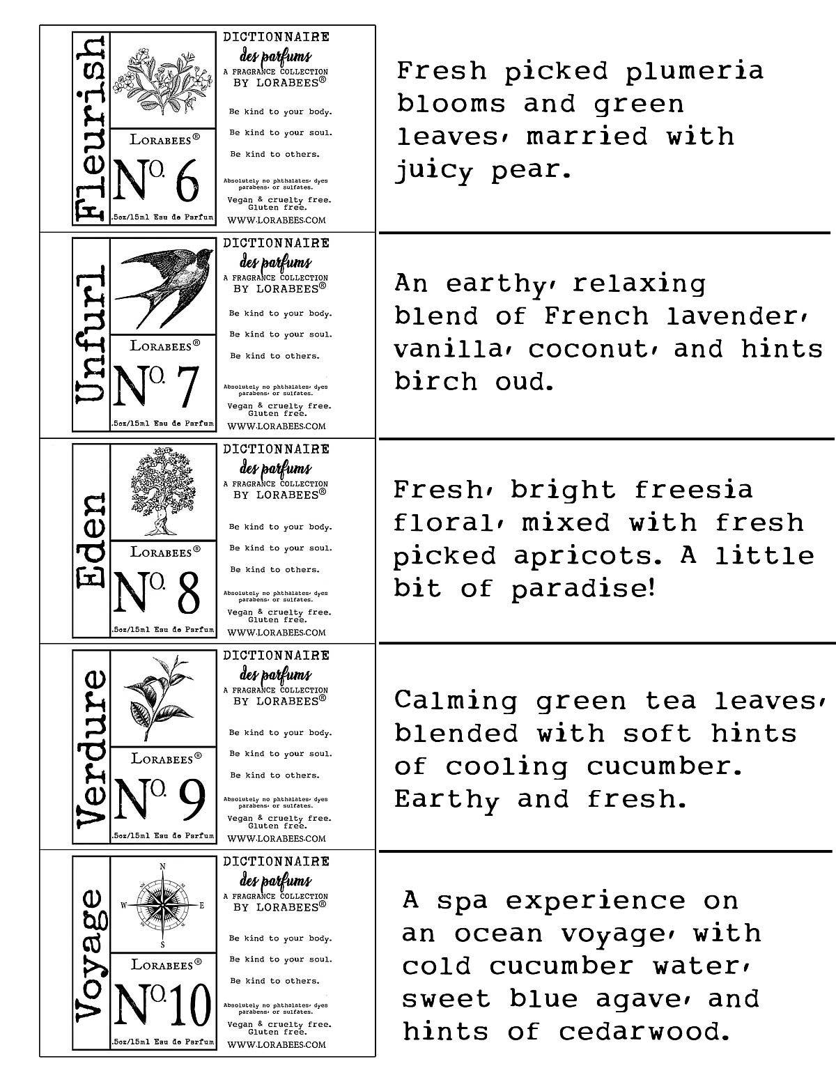 Lorabees - Wholesale Perfume/Eau de Toilette - Dictionnaire Des Parfum  Collection 1 oz  Spray Perfume3