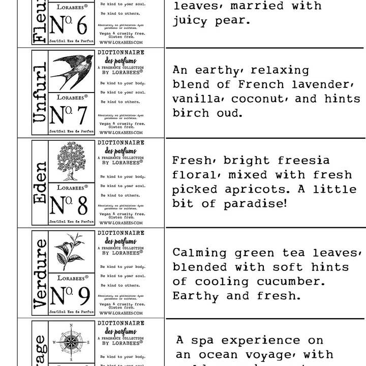 Lorabees - Wholesale Perfume/Eau de Toilette - Dictionnaire Des Parfum  Collection 1 oz  Spray Perfume4