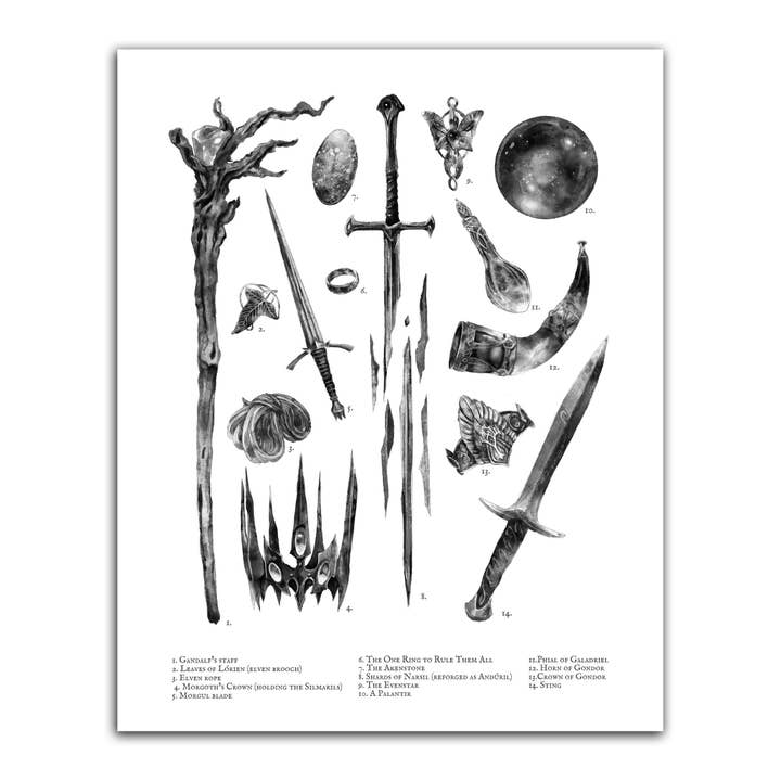 Curiosities, Relics, & Trinkets from Middle Earth for wholesale by Brian Serway