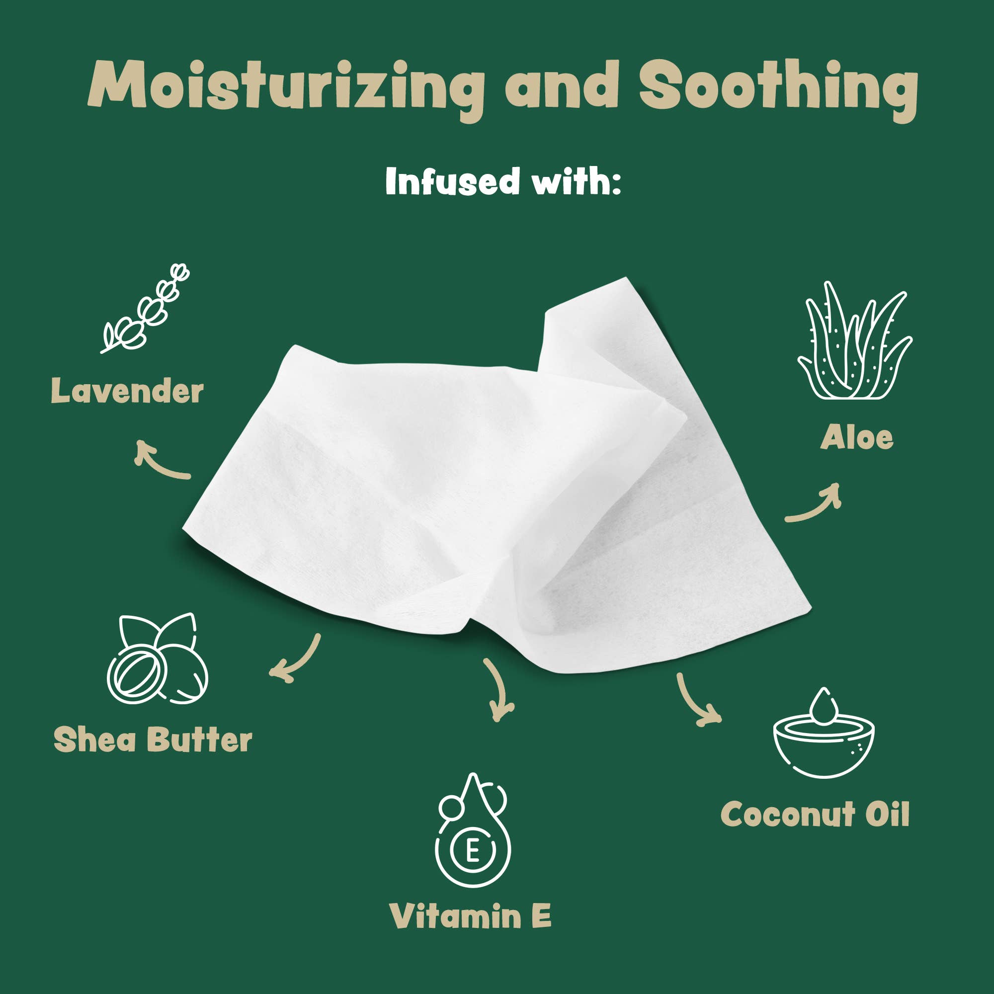 Chew + Heal - Wholesale Pet Grooming Aid - Dog - Extra Thick Herbal-Infused Dog Grooming Wipes - 100 Wipes2