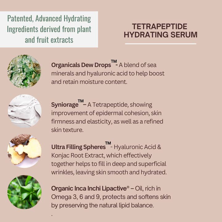 PureCeuticals Skin Care - Wholesale Facial Serum/Concentrate - Tetrapeptide Hydrating Serum