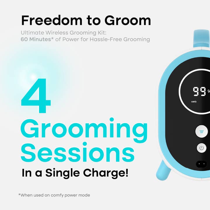 Uproot Clean - Wholesale Pet Grooming Set - Dog - Uproot Clean Cordless Pet Grooming Kit Retail (2 Unit Case Pack)4