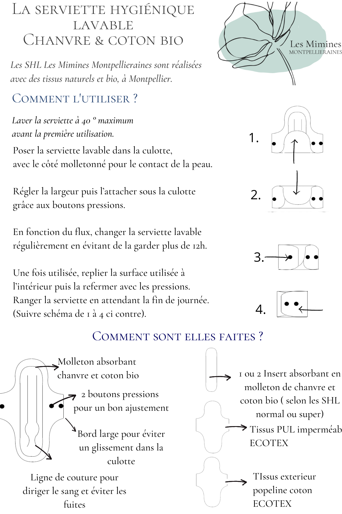 Les Mimines Montpellieraines - Wholesale Menstrual Pad/Liner - Hemp sanitary napkin "feathers"6