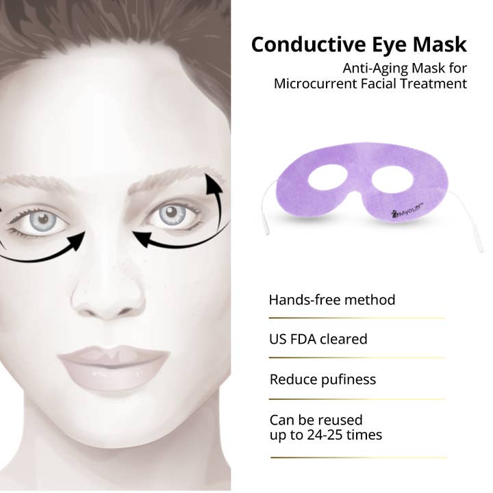 7e Wellness - Wholesale Skincare Face Mask - Conductive Eye Mask