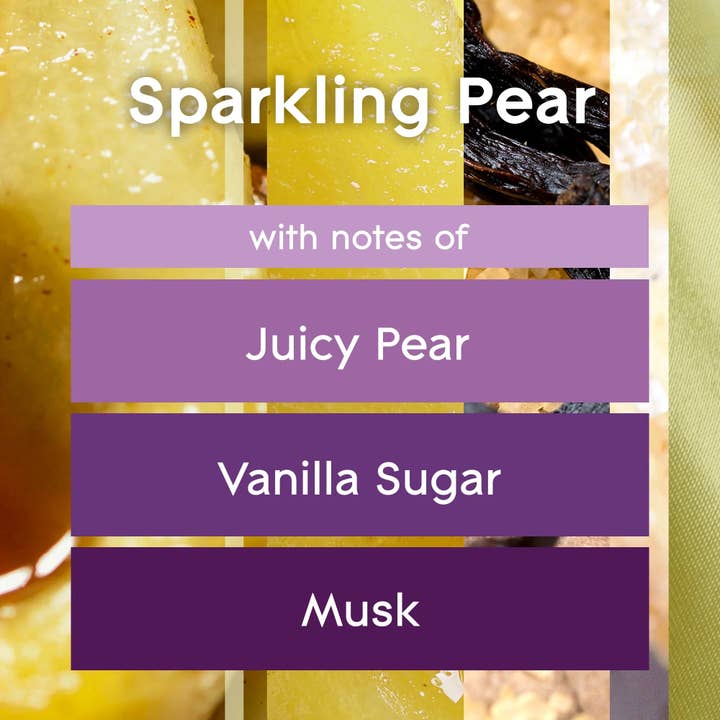 First Choice Buying - Wholesale Air Freshener - Glade Automatic Spray Air Freshener Refills, Limited Edition Scent Sparkling Pear, 6.2oz1