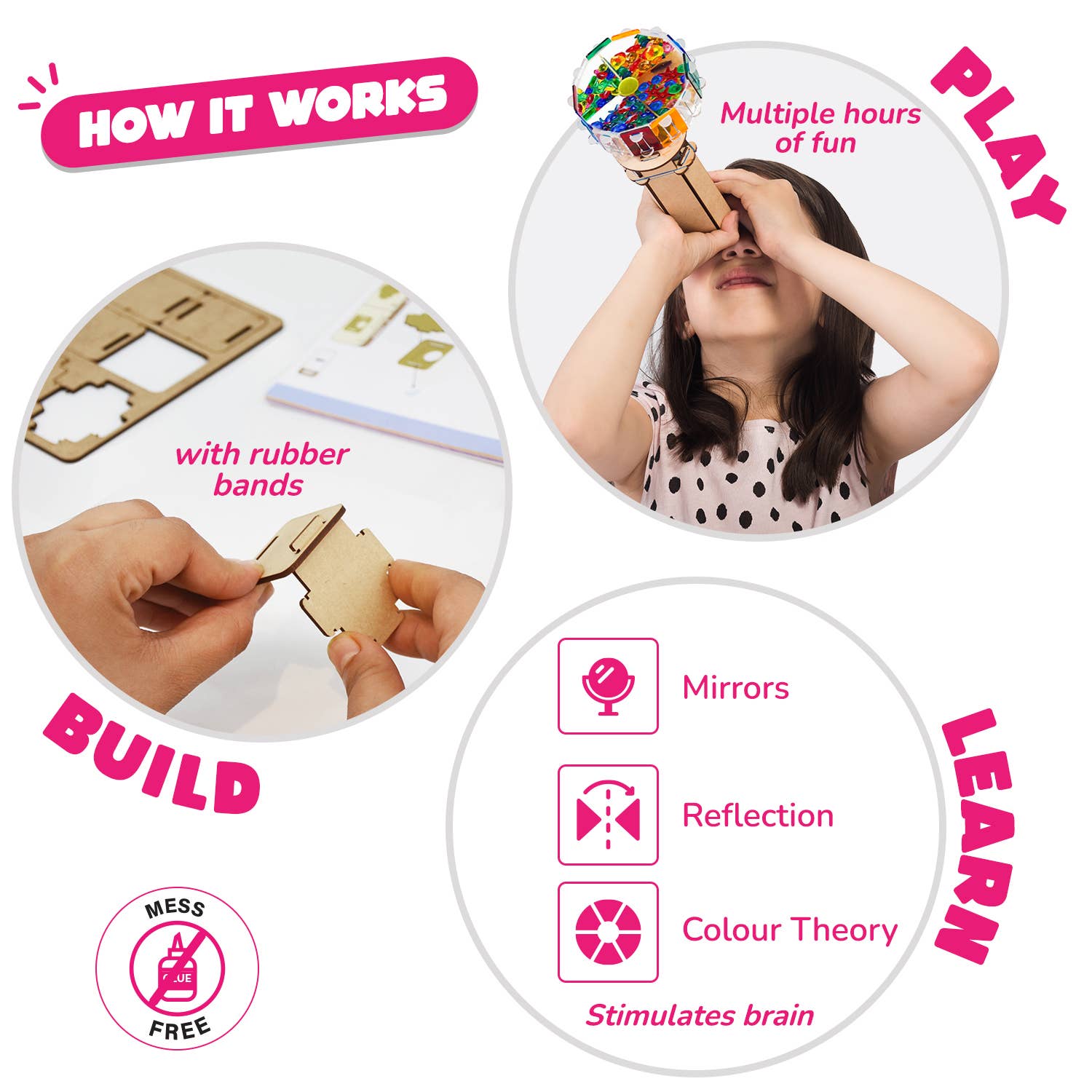 Smartivity INC - Wholesale Toy Set - Kids - Kaleidoscope2