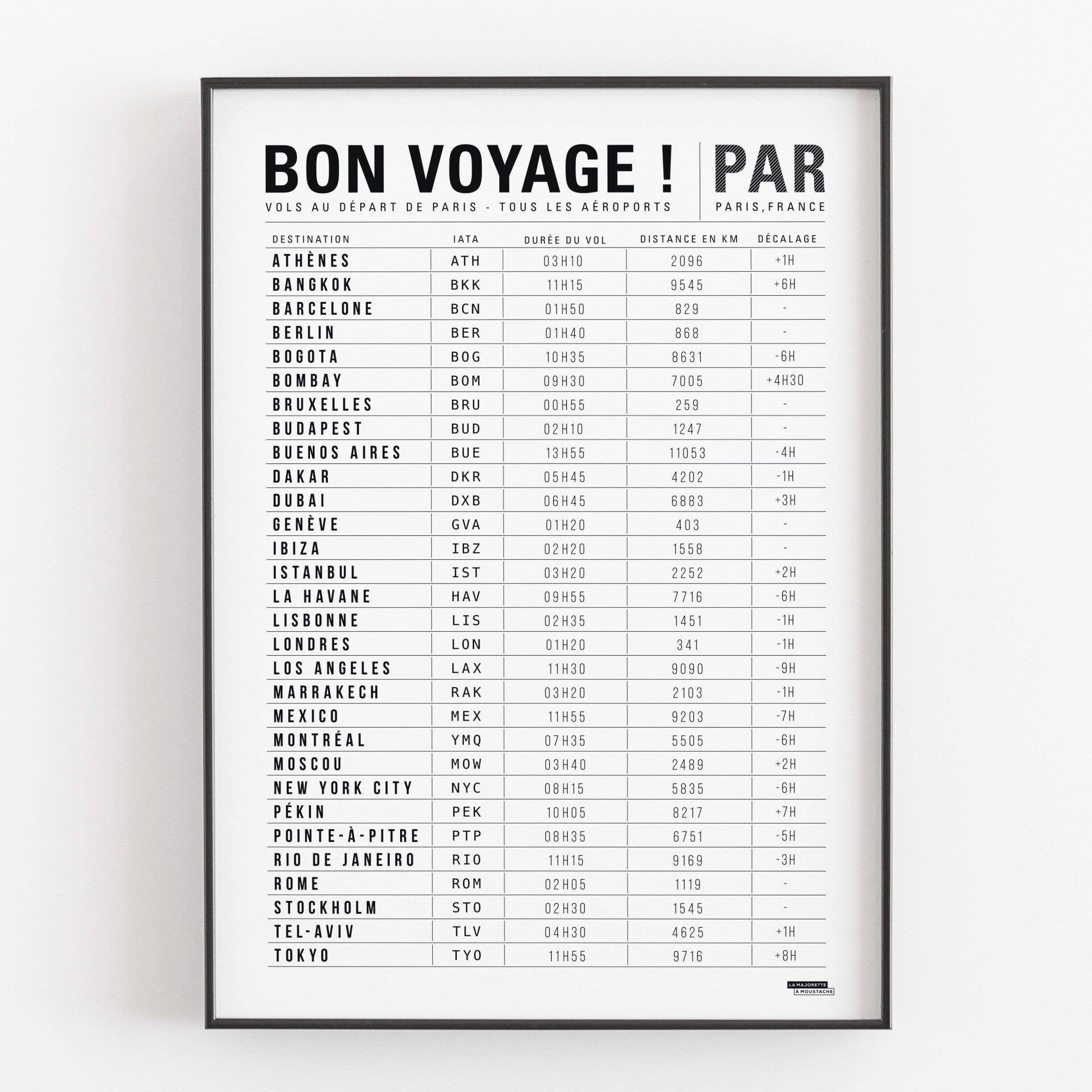 La Majorette à Moustache - Wholesale Poster - Poster Bon voyage - 50x70 cm0