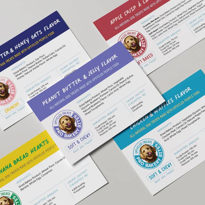 Ingredient Cards for wholesale by Pro Bakery Bites by Ag-Alchemy