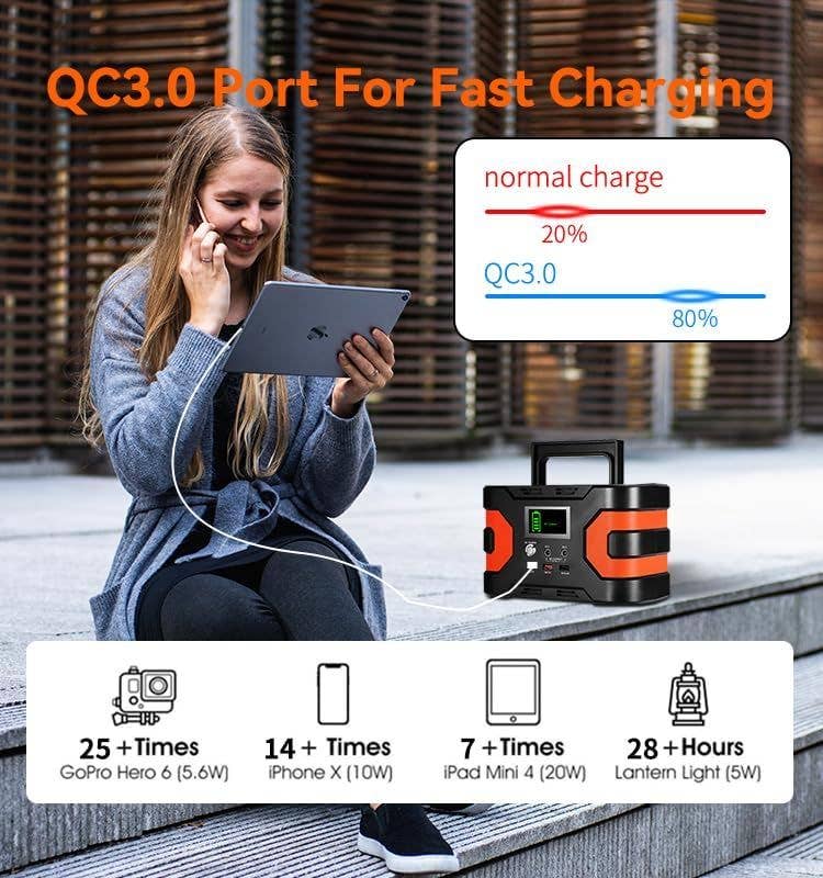 Hard Rock Health Stores – Carregador portátil por atacado – Estação de Energia de Pico de 200W, Bateria Flashfish CPAP 166Wh 45000mAh Pacote de Energia de Reserva 110V 150W Pacote de Bateria de Lítio Gerador Solar para Campismo CPAP Fornecimento de Energia de Emergência Doméstica.2