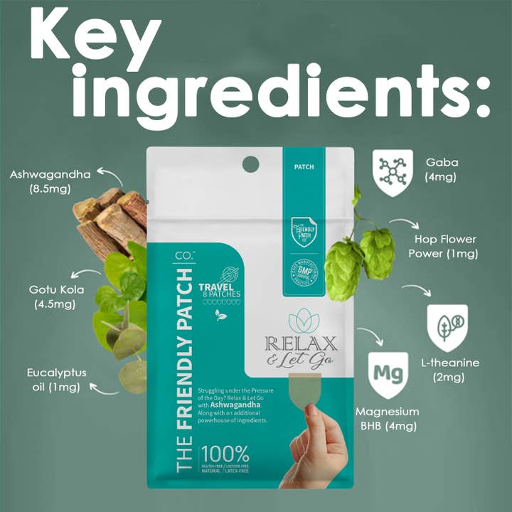 Friendly Patch CO - Wholesale Oral Supplement/Vitamin - Zen Stress Patch Relax & Let Go Ashwagandha Gaba 8 Patches