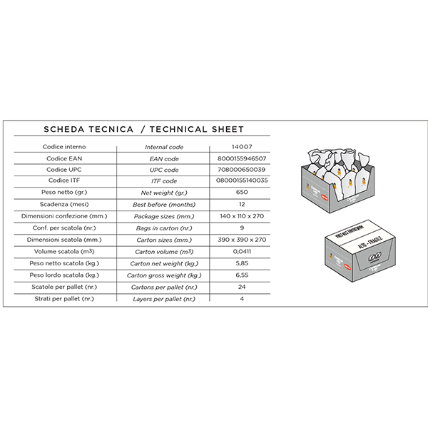 Cabrioni - Wholesale Cookie - Cabrioni Ilaria Classic Breakfast Biscuits8
