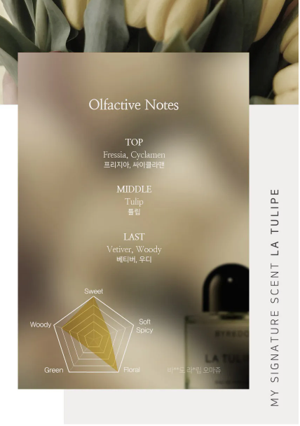 Best Beauty Group - Wholesale Hand Cream/Lotion - ARONYX Vegan Hand Cream Lotion3