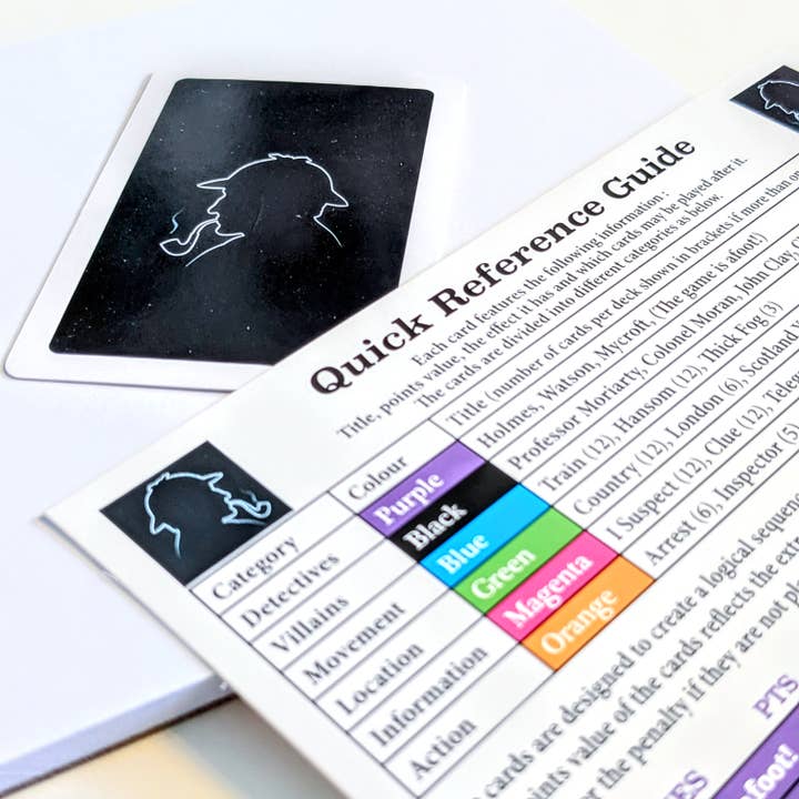 Gibsons Games Inc - Wholesale Card Game - Sherlock Holmes - The Card Game7