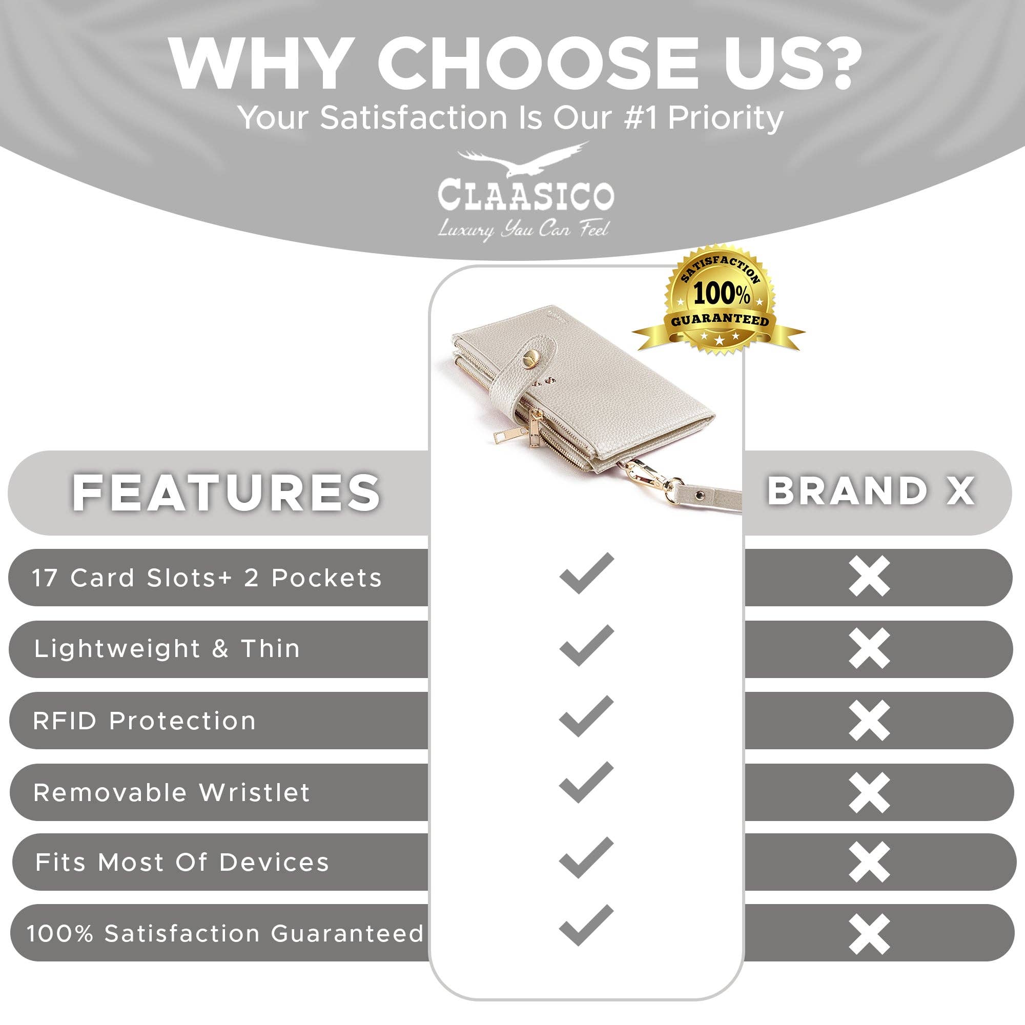 Claasico - Wholesale Phone Wallet - Women's - Women’s RFID wristlet wallet phone holder37