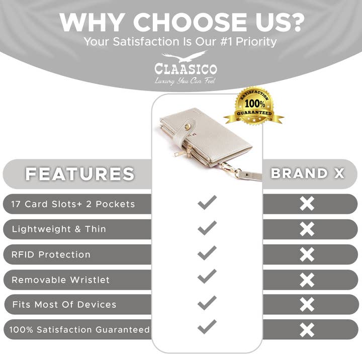 Claasico - Wholesale Phone Wallet - Women's - Women’s RFID wristlet wallet phone holder37