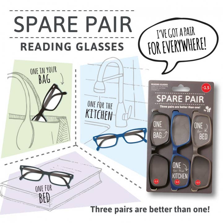 if USA - Wholesale Eyeglasses - Unisex - Spare Pair Reading Glasses