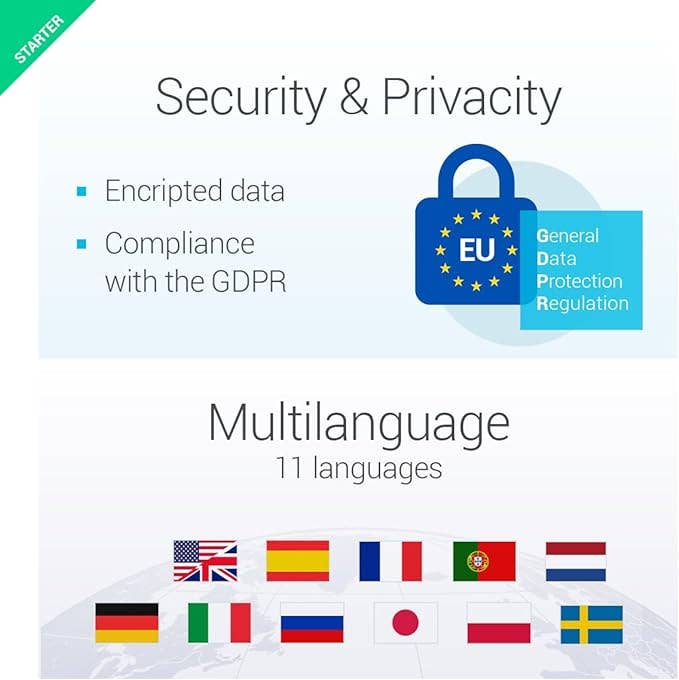 tellmeGen - Venta al por mayor Kits de primeros auxilios - Kit ADN Starter2