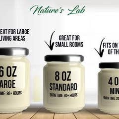 Nature's Lab - Natural Sisters – wholesale Jar/filled candle – Cactus Flower and Jade Soy Wax Candle1