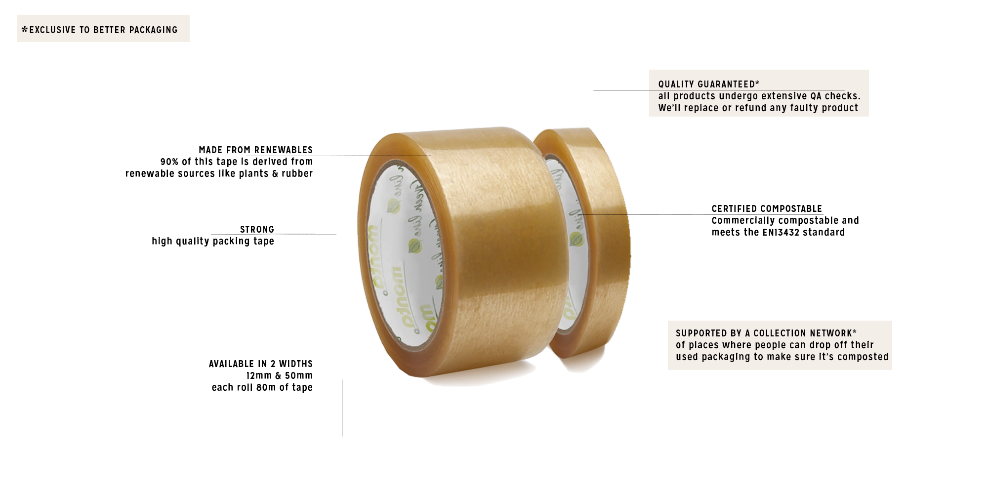 Better Packaging Co - Wholesale Tape - comPOSTape1