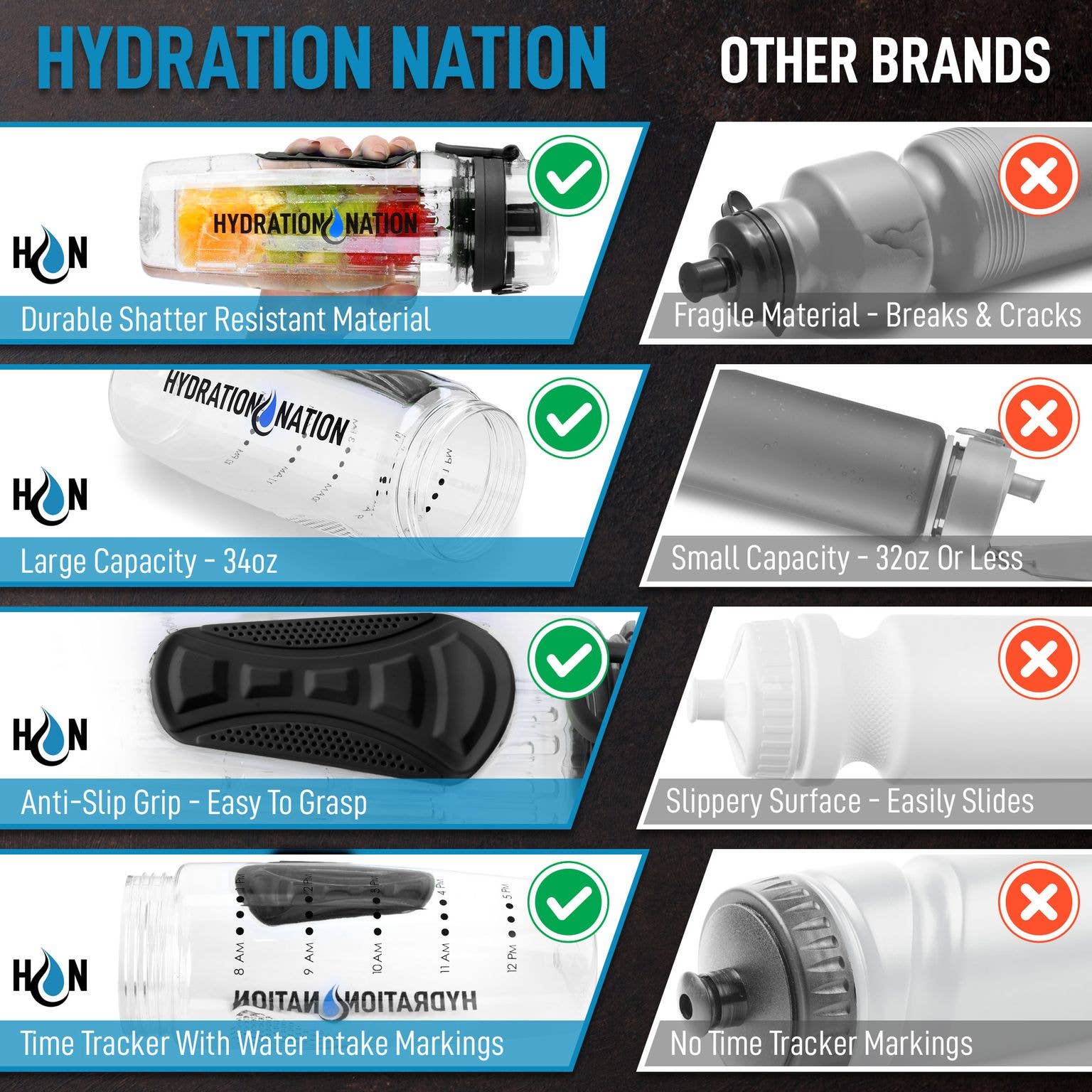 Zulay Kitchen – Großhandel Trinkflaschen – Persönliche Wasserflasche mit Fruchtinfuser – BPA-frei7